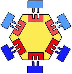 hexagonal architecture 1